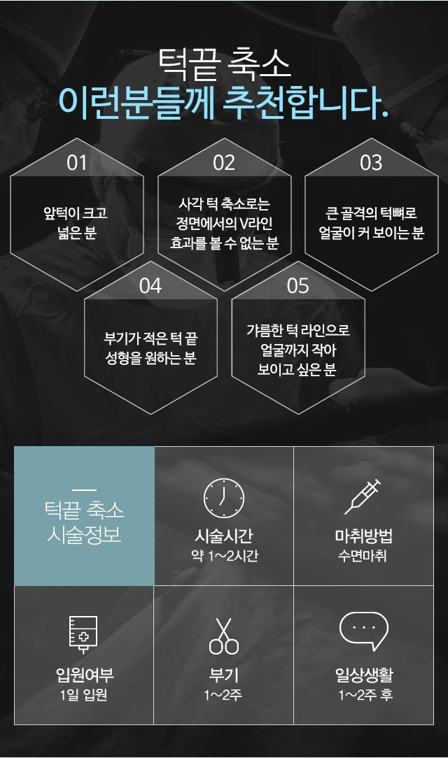 턱끝축소 시술정보:시술시간 약1-2시간, 수면마취, 1일입원, 실밥제거 1-2주후, 일상생활1-2주후