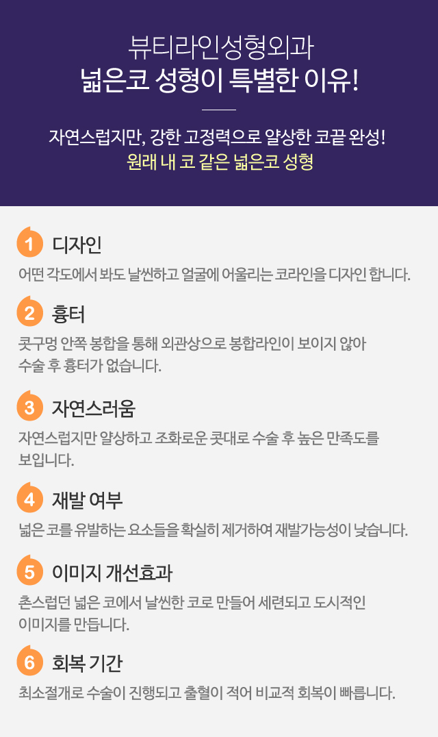 넓은 코의 수술방법:1)넓은 콧대뼈와 연골을 일부 절제하여 크기를 줄입니다. 2)벌어진 부위를 가운데로 모은 뒤 정교하게 봉합합니다. 3)상황에 따라 맞춤 보형물을 통해 콧대와 코끝 성형을 병행합니다.