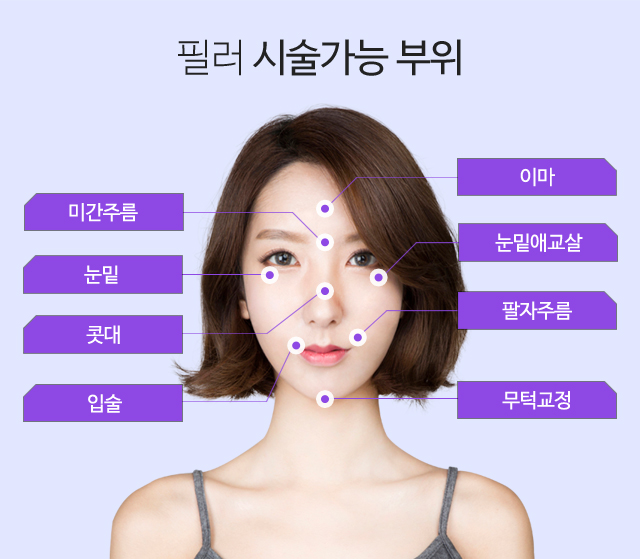 필러 시술가능 부위:미간주름,눈밑 애교, 입술, 무턱교정, 이마, 눈밑, 콧대, 팔자주름